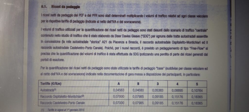 CORDA MOLLE: PARTE MALE LA RIFORMA DELLE CONCESSIONARIE AUTOSTRADALI DI SALVINI