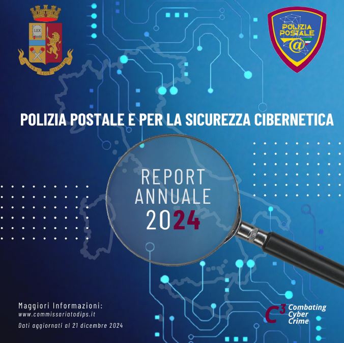 20250104 postale report 2024