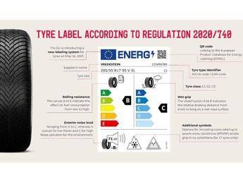 Etichetta energetica pneumatici un automobilista su tre la ignora Etichetta energetica pneumatici un automobilista su tre la ignora
