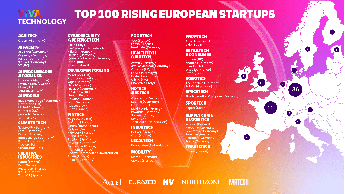 Le cento startup europee da tenere docchio nel 2025 Le cento startup europee da tenere docchio nel 2025