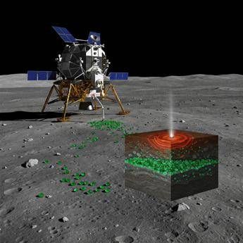 Sfere di vetro lunare di Change 5 rivoluzionano la comprensione dellinterno nascosto della Luna Sfere di vetro lunare di Change 5 rivoluzionano la comprensione dellinterno nascosto della Luna