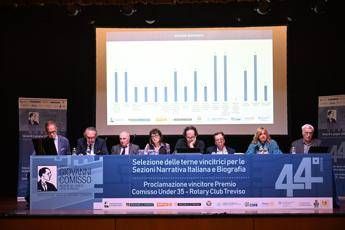 Premio Comisso 2025 selezionate le terne finaliste Premio Comisso 2025 selezionate le terne finaliste