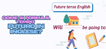 Come si forma il tempo futuro in inglese