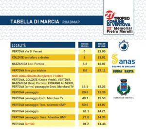 tab marcia vertova